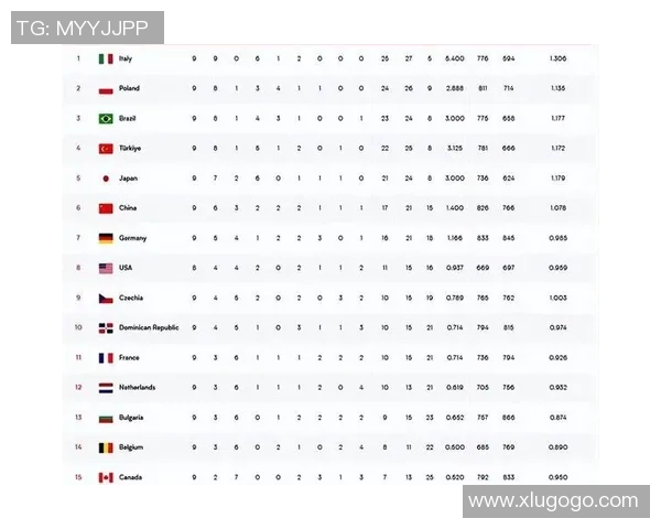 西安排球队以92分稳居总决赛积分榜首位争夺冠军形势明朗